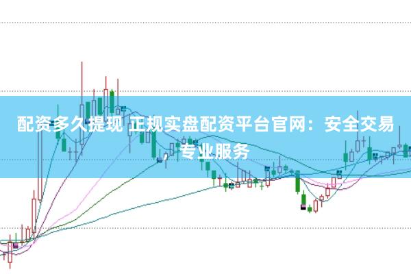 配资多久提现 正规实盘配资平台官网：安全交易，专业服务