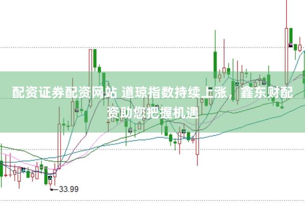 配资证券配资网站 道琼指数持续上涨，鑫东财配资助您把握机遇