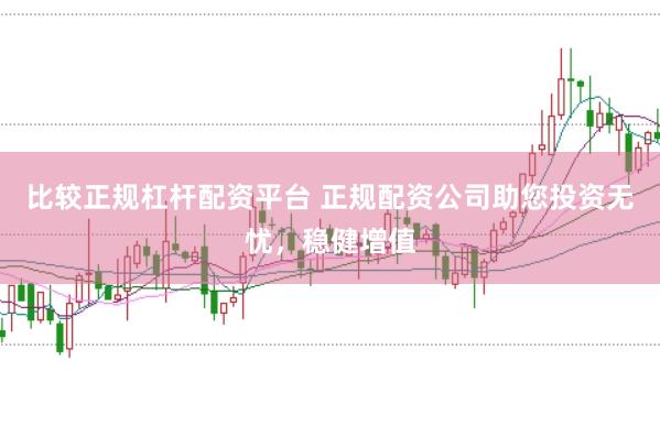 比较正规杠杆配资平台 正规配资公司助您投资无忧，稳健增值