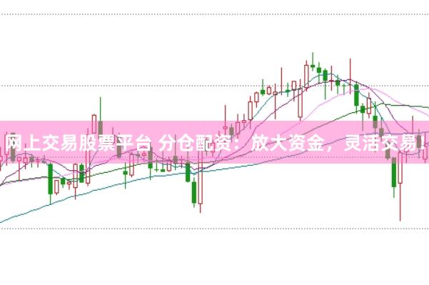 网上交易股票平台 分仓配资：放大资金，灵活交易！