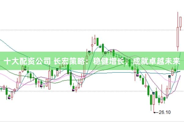 十大配资公司 长宏策略：稳健增长，成就卓越未来