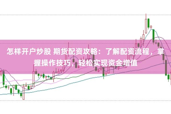 怎样开户炒股 期货配资攻略：了解配资流程，掌握操作技巧，轻松实现资金增值