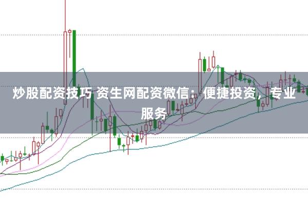 炒股配资技巧 资生网配资微信：便捷投资，专业服务