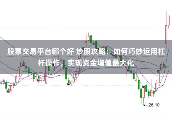 股票交易平台哪个好 炒股攻略：如何巧妙运用杠杆操作，实现资金增值最大化