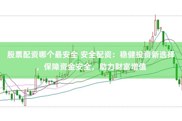 股票配资哪个最安全 安全配资：稳健投资新选择，保障资金安全，助力财富增值