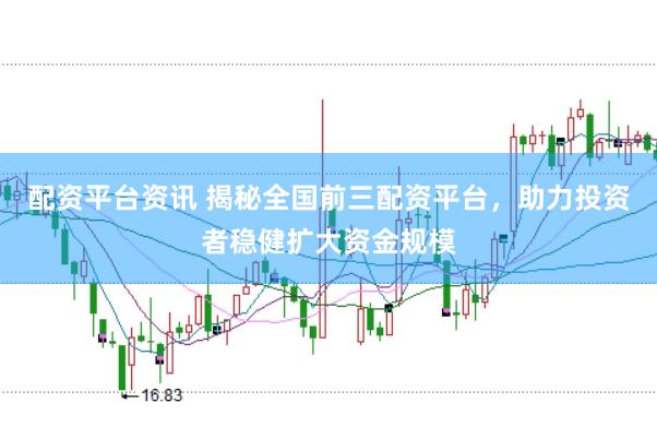 配资平台资讯 揭秘全国前三配资平台，助力投资者稳健扩大资金规模