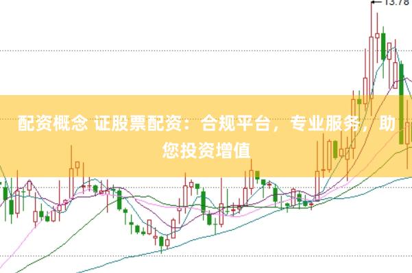 配资概念 证股票配资：合规平台，专业服务，助您投资增值