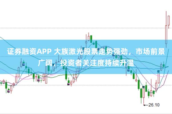 证券融资APP 大族激光股票走势强劲，市场前景广阔，投资者关注度持续升温