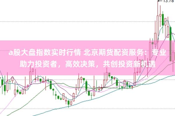 a股大盘指数实时行情 北京期货配资服务：专业助力投资者，高效决策，共创投资新机遇