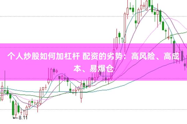 个人炒股如何加杠杆 配资的劣势：高风险、高成本、易爆仓