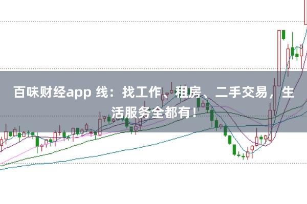 百味财经app 线：找工作、租房、二手交易，生活服务全都有！