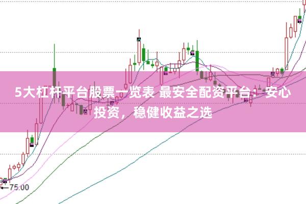 5大杠杆平台股票一览表 最安全配资平台:安心投资,稳健收益之选