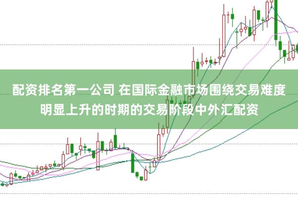 配资排名第一公司 在国际金融市场围绕交易难度明显上升的时期的交易阶段中外汇配资