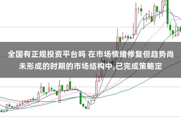 全国有正规投资平台吗 在市场情绪修复但趋势尚未形成的时期的市场结构中，已完成策略定
